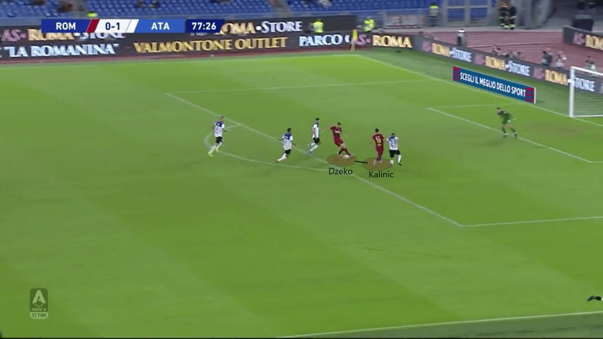 Serie A 2019/20: Roma vs Atalanta - tactical analysis tactics