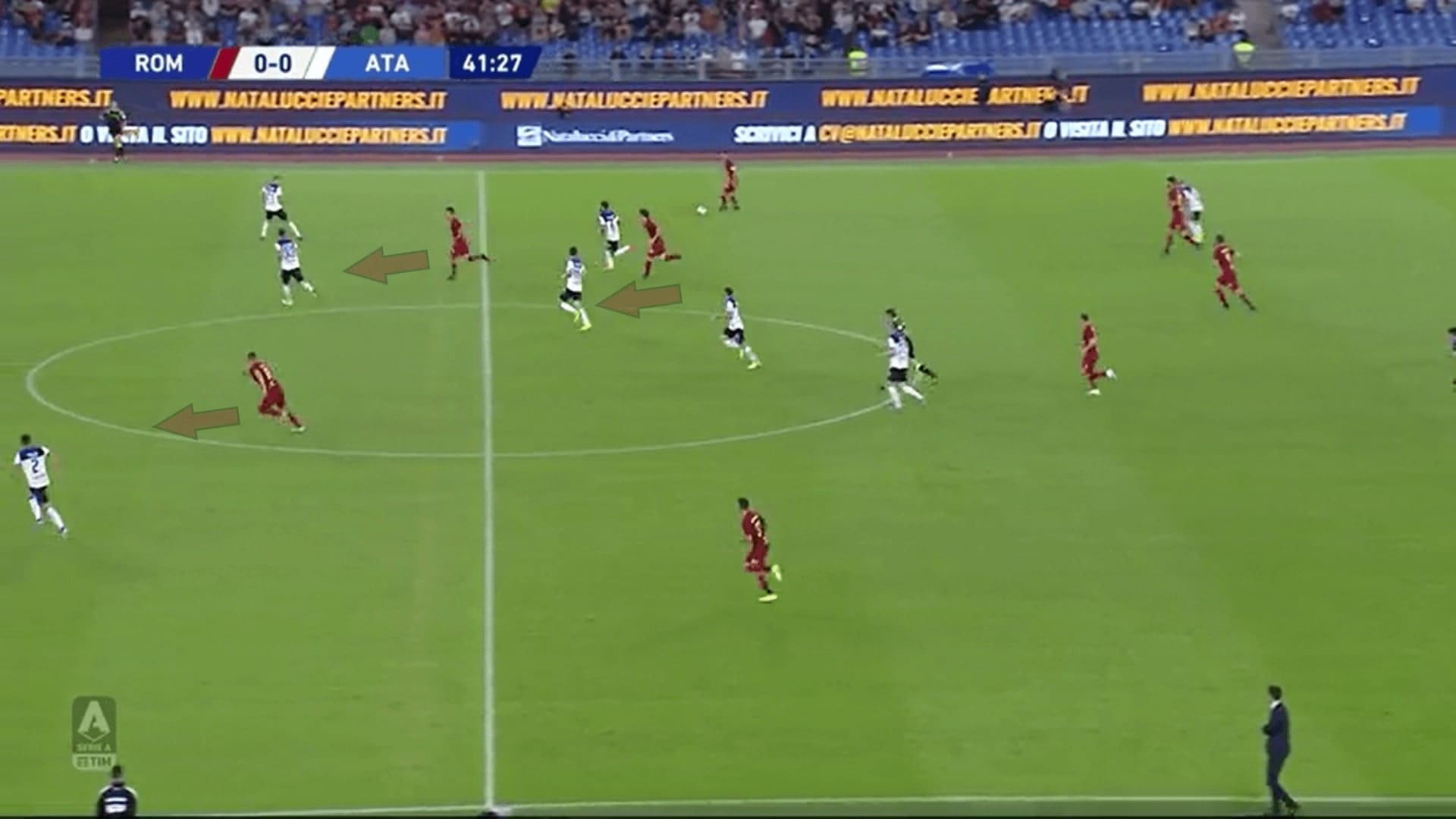 Serie A 2019/20: Roma vs Atalanta - tactical analysis tactics