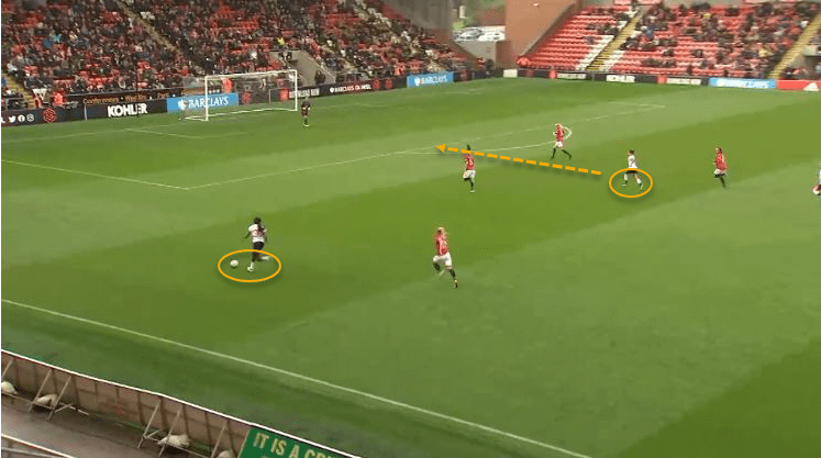 FAWSL 2019/20: Manchester United Women vs Liverpool Women - tactical analysis tactics