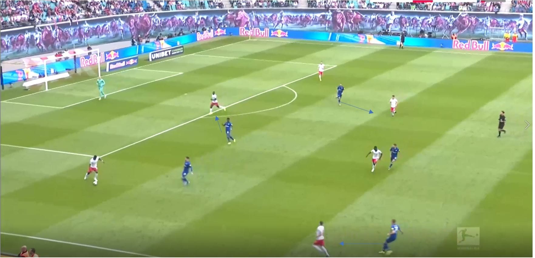 Bundesliga 2019/20: RB Leipzig Schalke- tactical analysis tactics