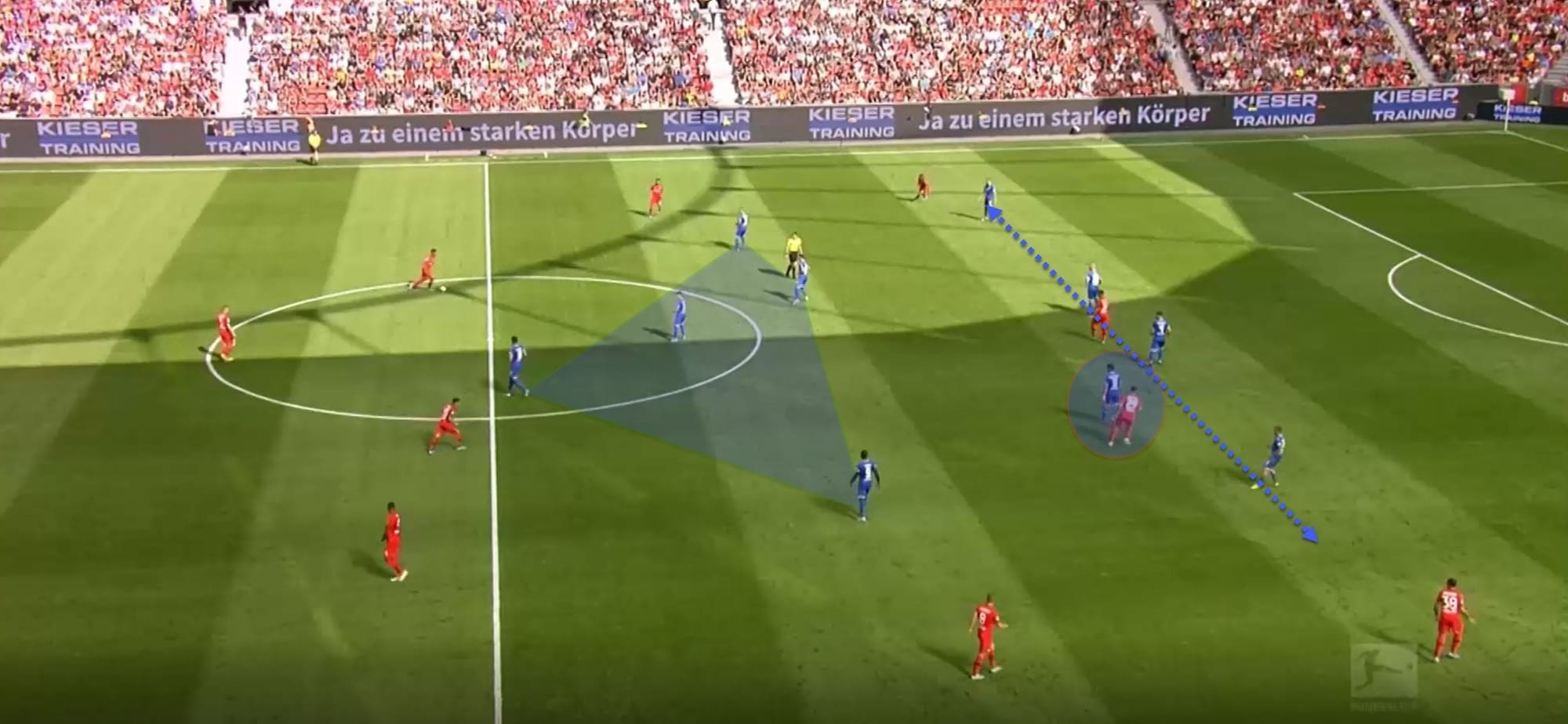 Bundesliga 2019/20: Bayer Leverkusen vs Hoffenheim- tactical analysis tactics 