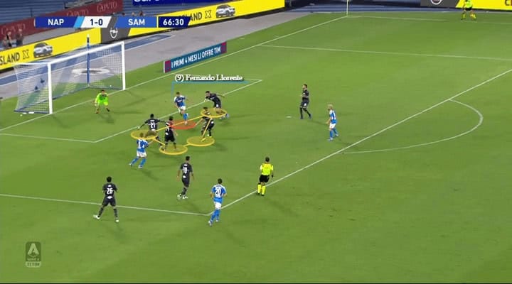 Serie A 2019/20: Napoli vs Sampdoria - tactical analysis tactics