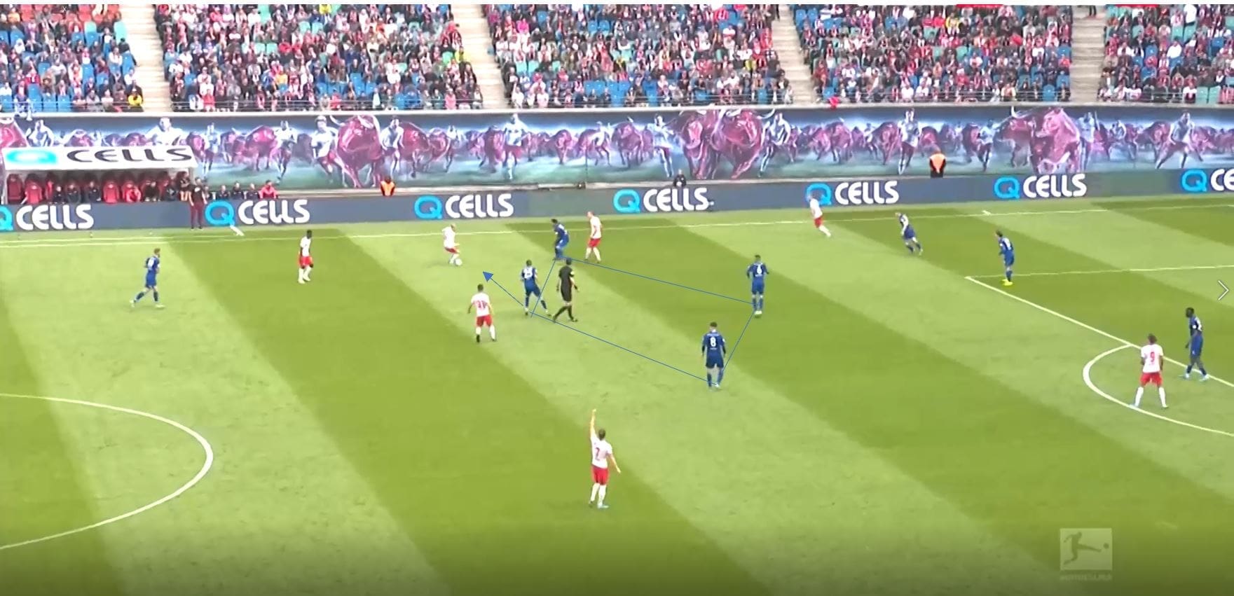 Bundesliga 2019/20: RB Leipzig Schalke- tactical analysis tactics