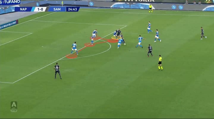 Serie A 2019/20: Napoli vs Sampdoria - tactical analysis tactics