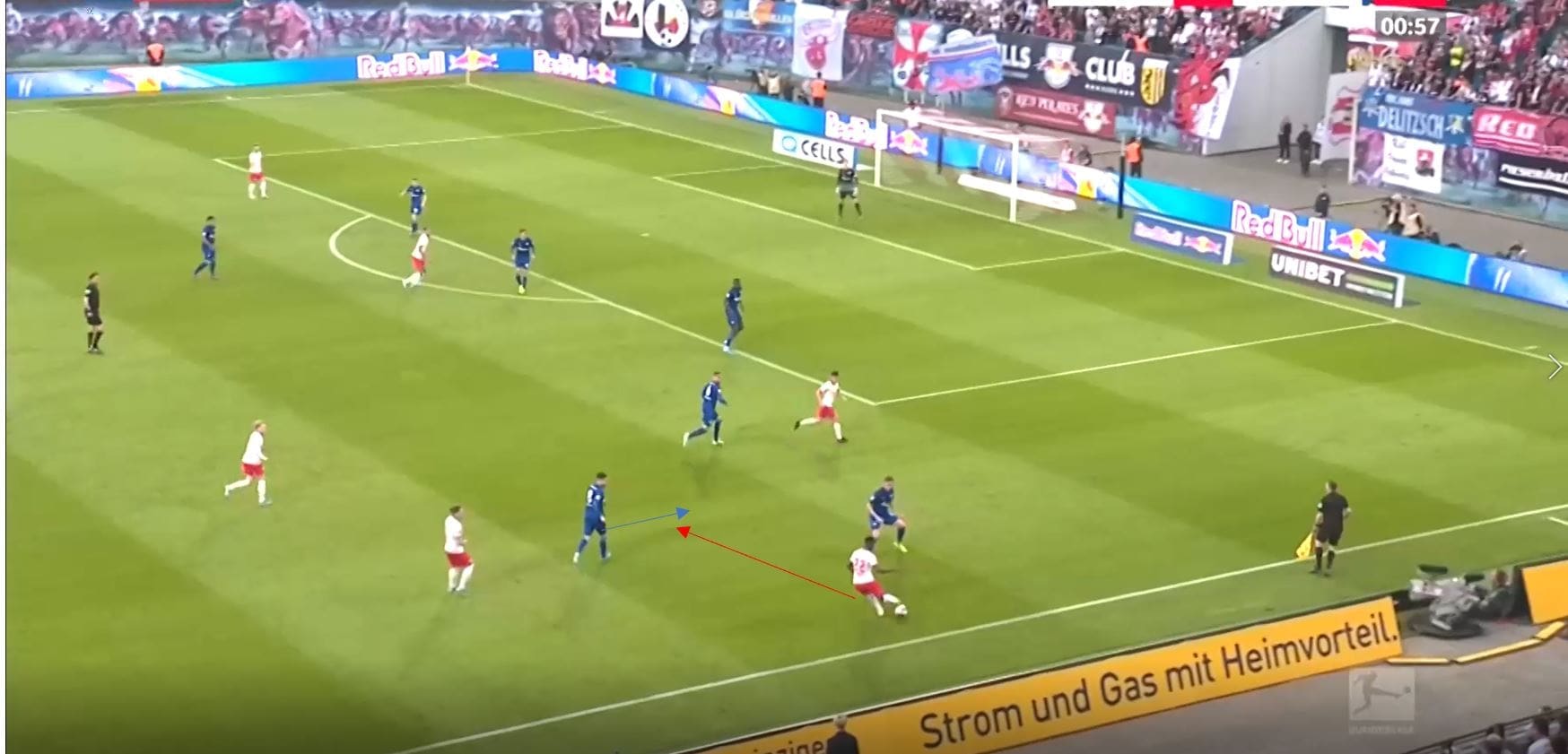 Bundesliga 2019/20: RB Leipzig Schalke- tactical analysis tactics