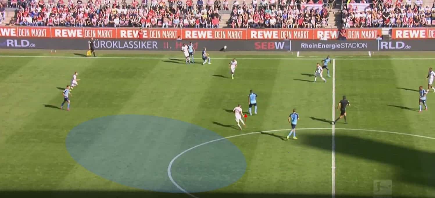 Bundesliga 2019/20- Koln vs Borussia Monchengladbach - tactical analysis tactics