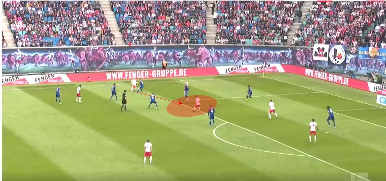 Bundesliga 2019/20: RB Leipzig Schalke- tactical analysis tactics