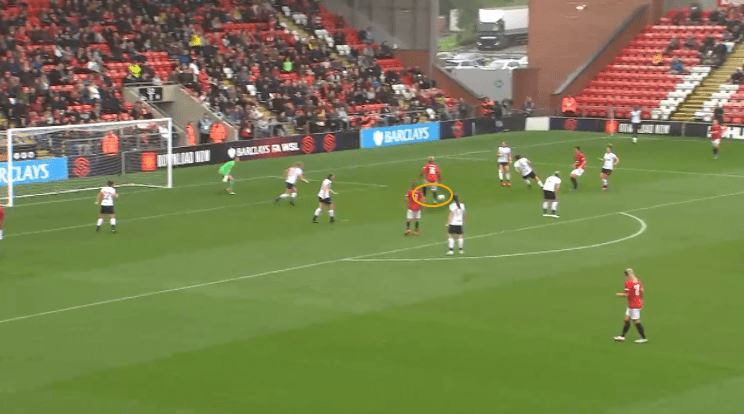 FAWSL 2019/20: Manchester United Women vs Liverpool Women - tactical analysis tactics