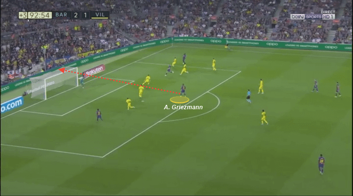 La Liga 2019/20: Barcelona vs Villarreal - tactical analysis tactics