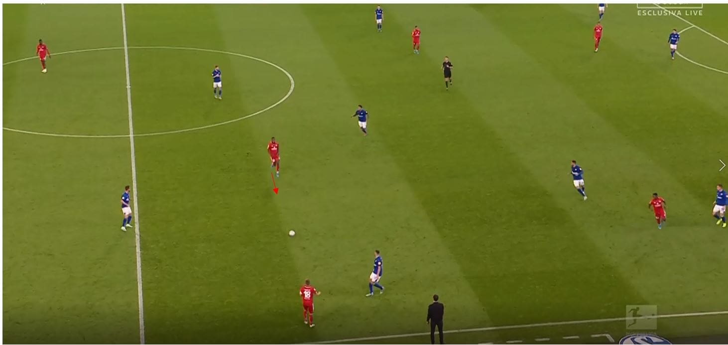 Bundesliga 2019/20: Schalke Mainz tactical analysis tactics