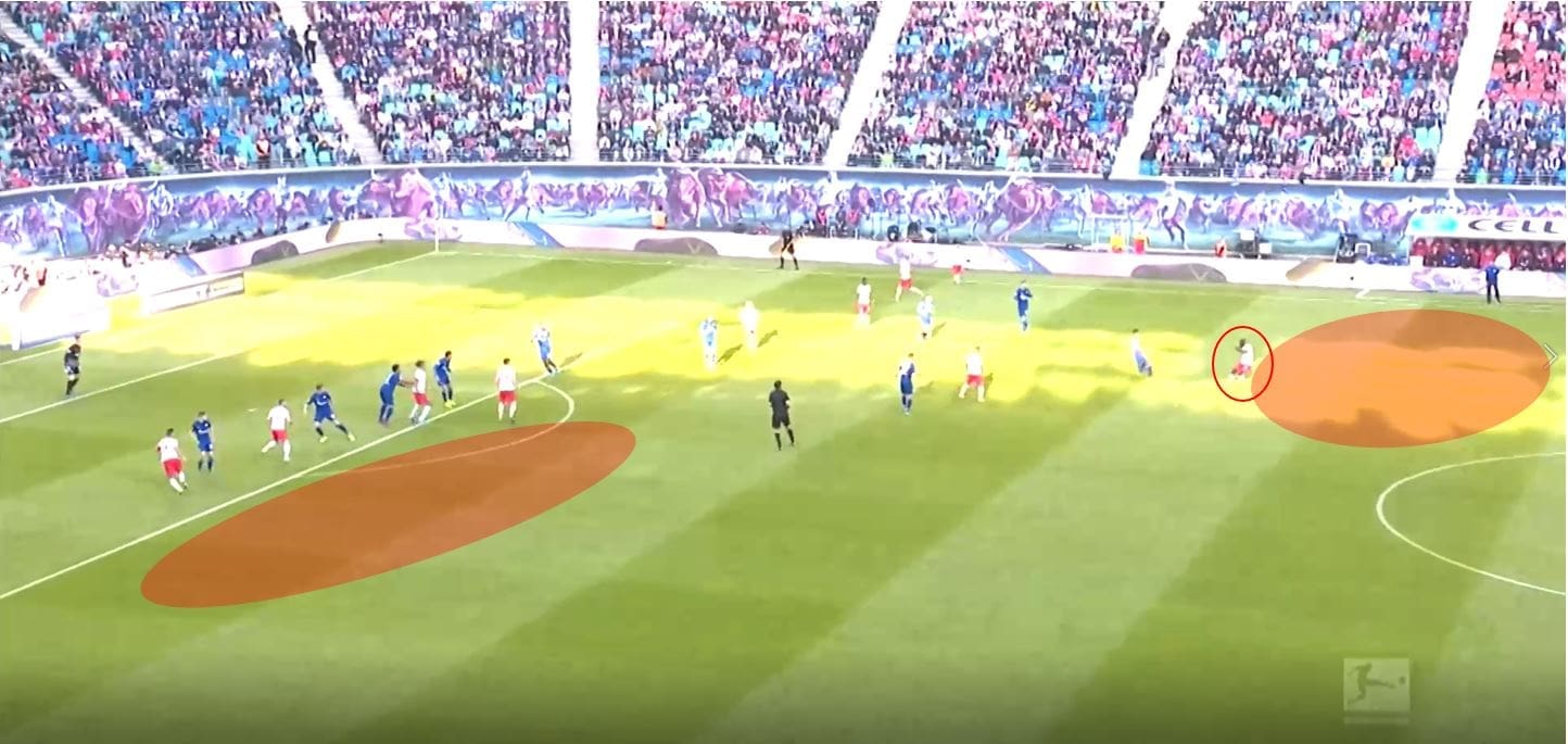 Bundesliga 2019/20: RB Leipzig Schalke- tactical analysis tactics