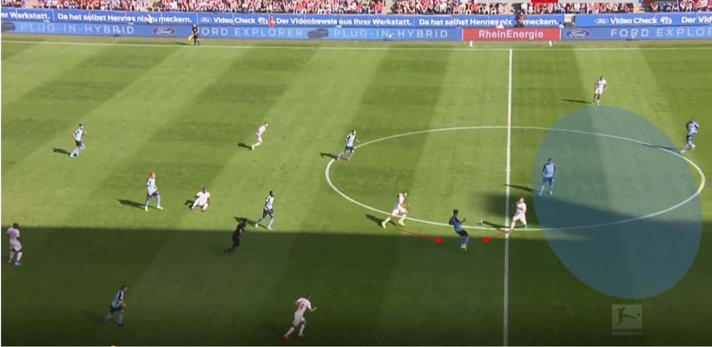 Bundesliga 2019/20- Koln vs Borussia Monchengladbach - tactical analysis tactics