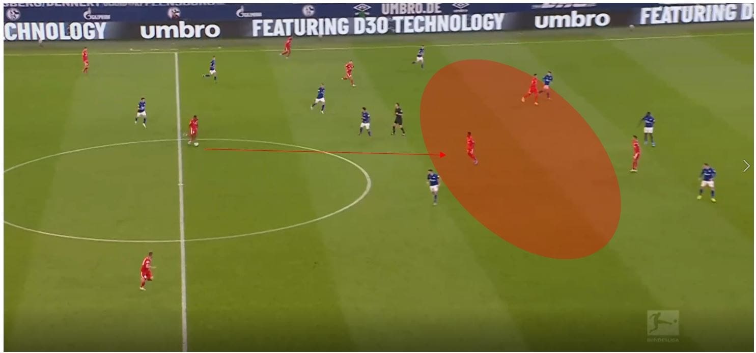 Bundesliga 2019/20: Schalke Mainz tactical analysis tactics