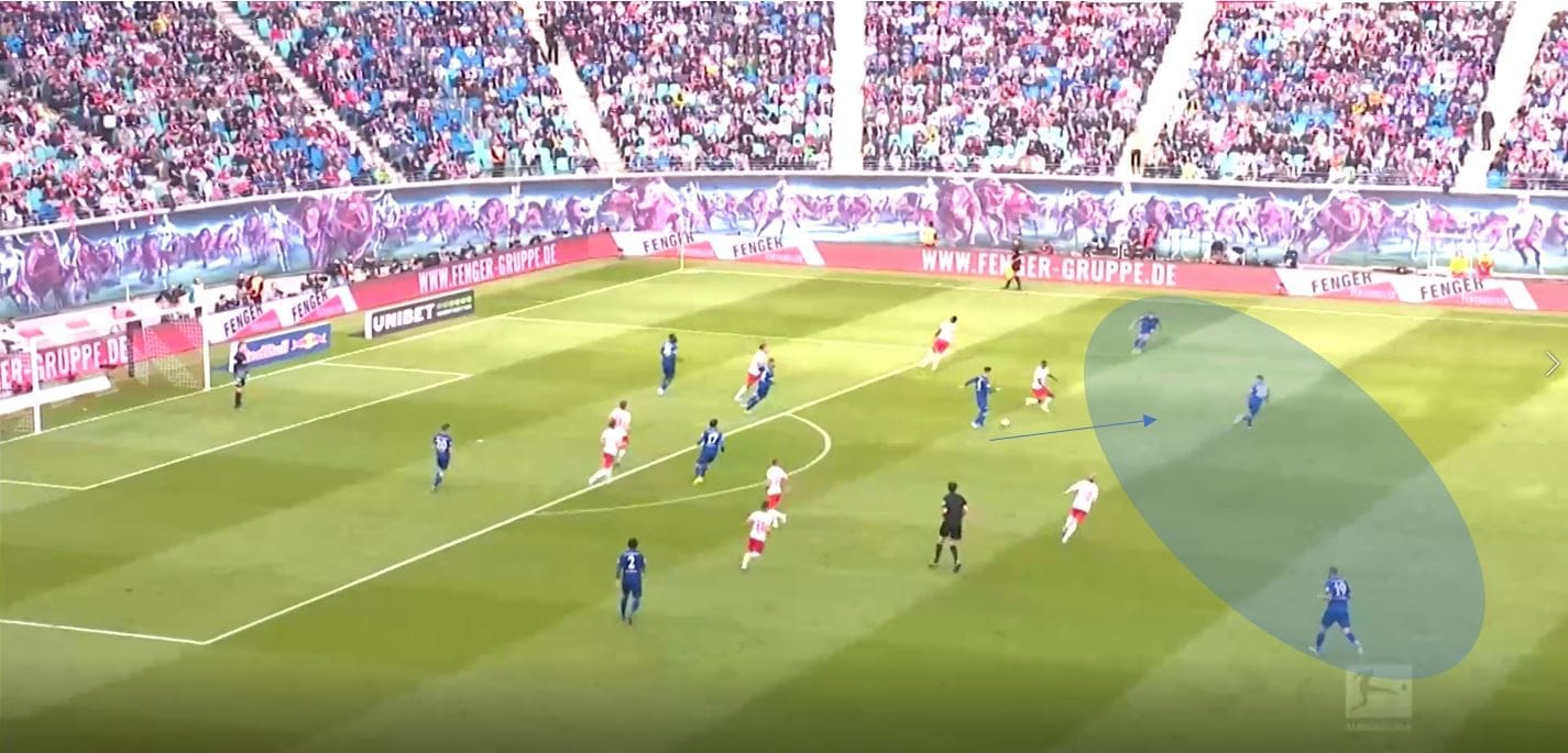 Bundesliga 2019/20: RB Leipzig Schalke- tactical analysis tactics