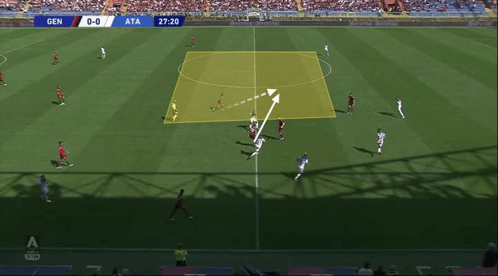 Serie A 2019/20: Genoa vs Atalanta - tactical analysis tactics