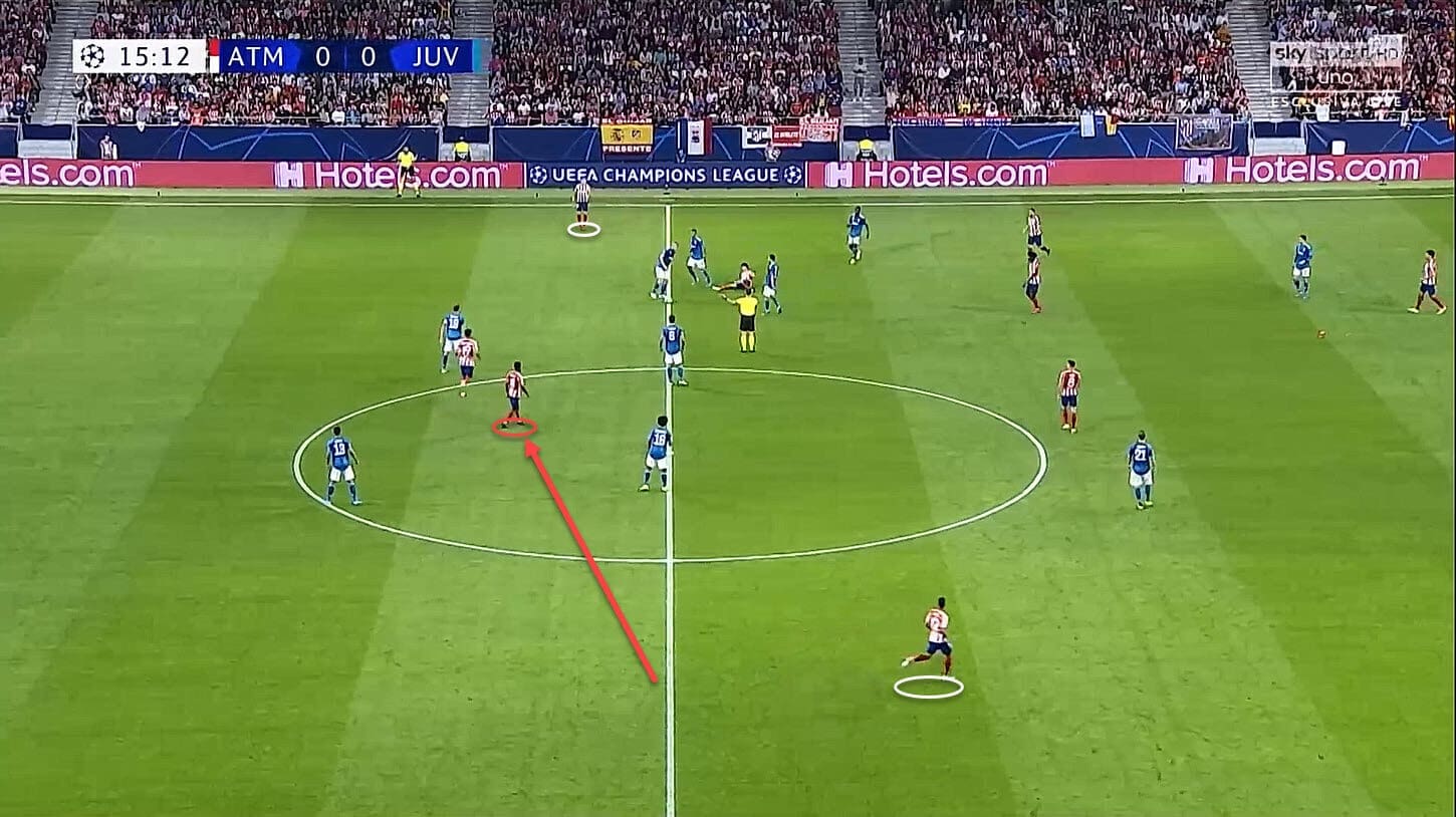 uefa-champions-league-2019-20-atletico-madrid-vs-juventus-tactical-analysis-tactics