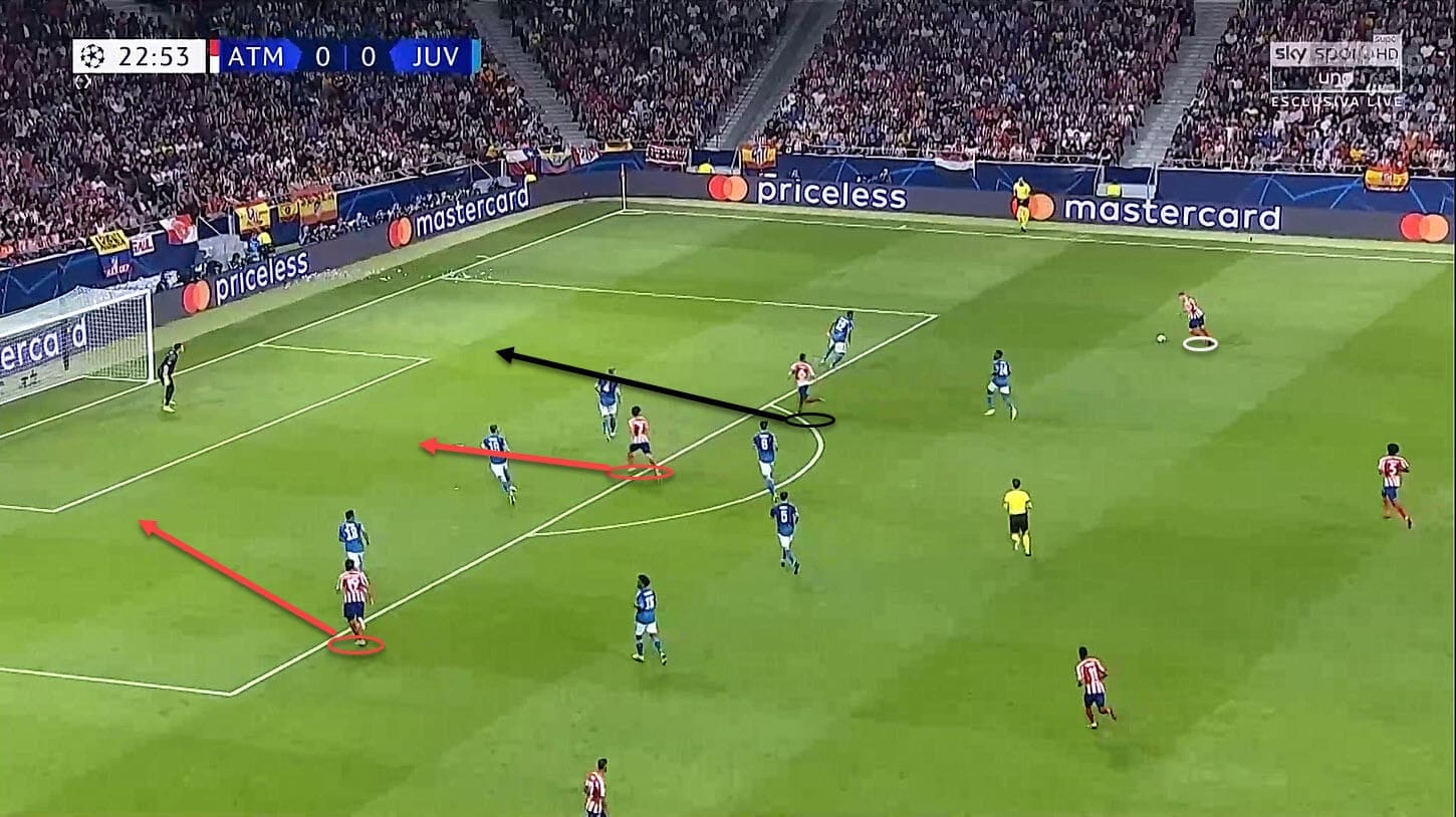 uefa-champions-league-2019-20-atletico-madrid-vs-juventus-tactical-analysis-tactics