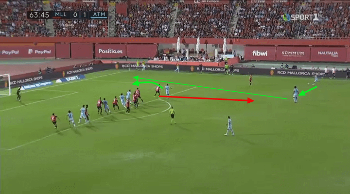 La Liga 2019/20: Mallorca vs Atletico Madrid – tactical analysis tactics