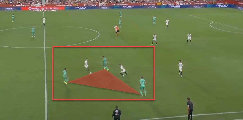 La Liga 2019/20: Sevilla vs Real Madrid - tactical analysis tactics