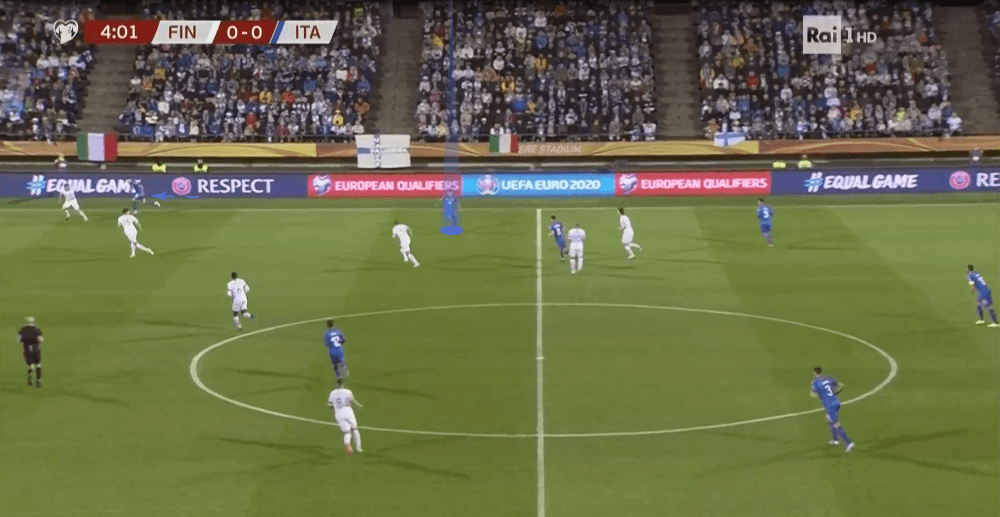 Euro 2020 Qualifiers: Finland vs Italy - tactical analysis tactics