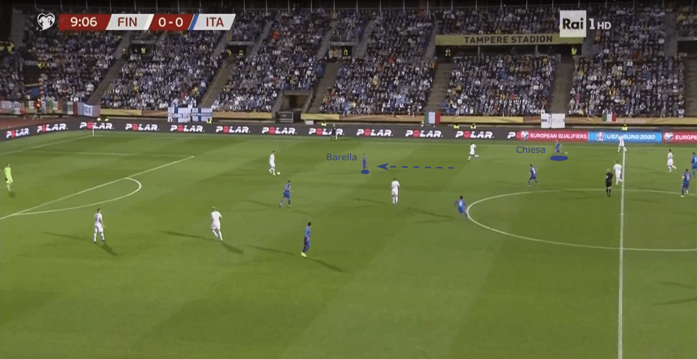 Euro 2020 Qualifiers: Finland vs Italy - tactical analysis tactics