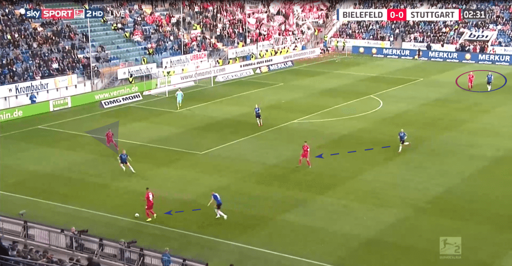 2. Bundesliga 2019/20: Arminia Bielefeld vs VfB Stuttgart - tactical analysis tactics