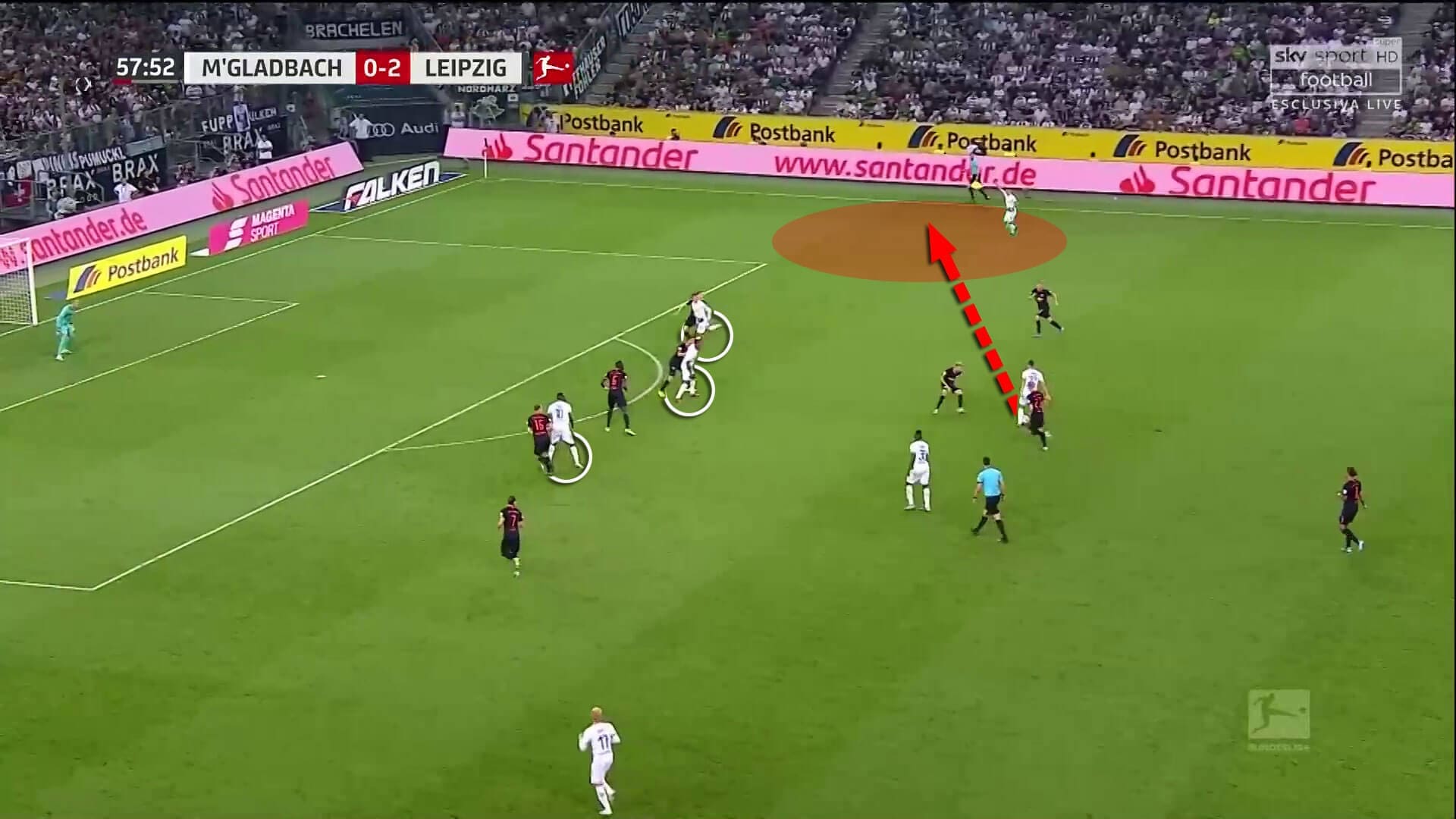 Bundesliga 2019/20: Borussia Monchengladbach vs RB Leipzig - tactical analysis tactics