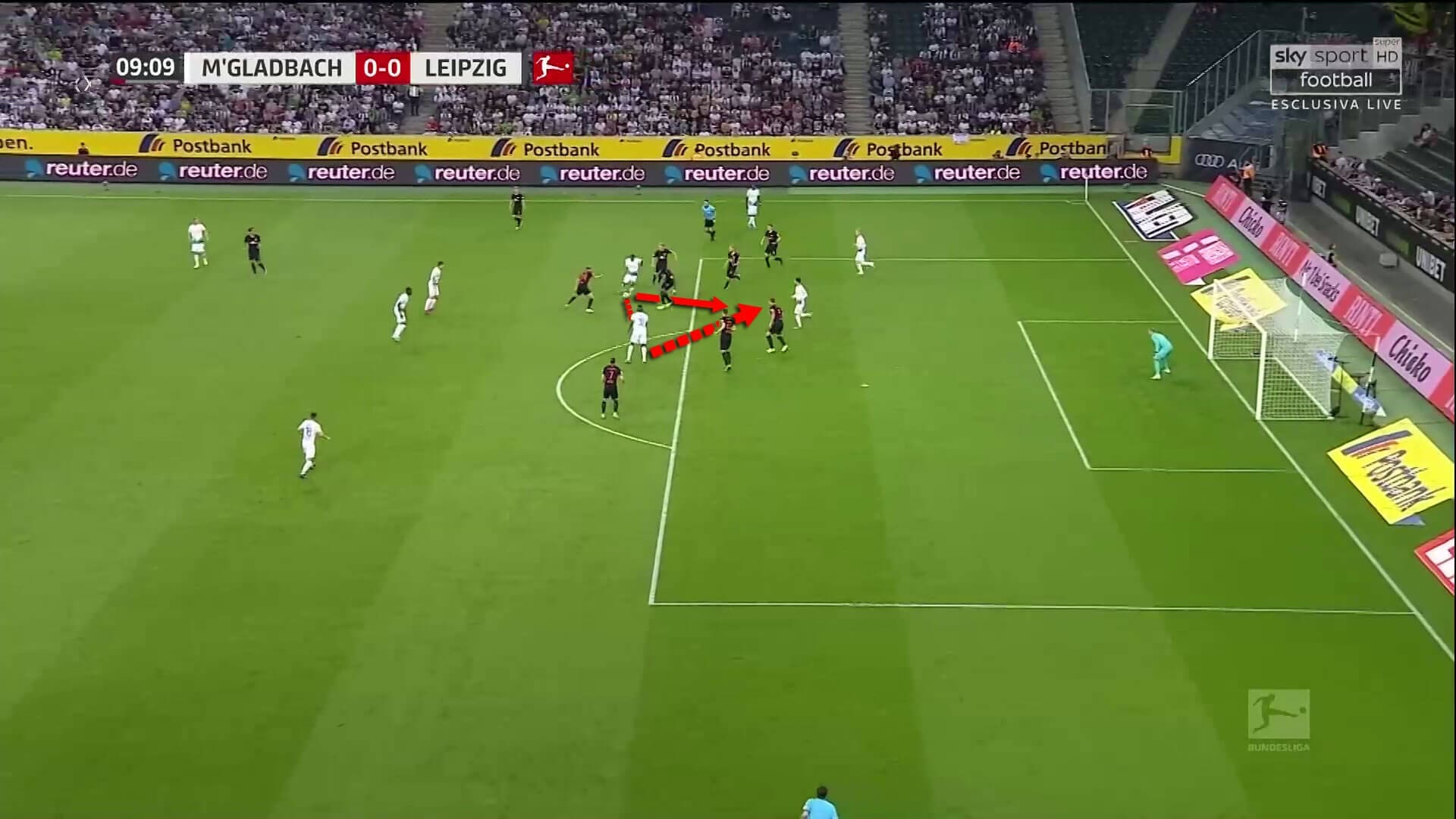 Bundesliga 2019/20: Borussia Monchengladbach vs RB Leipzig - tactical analysis tactics