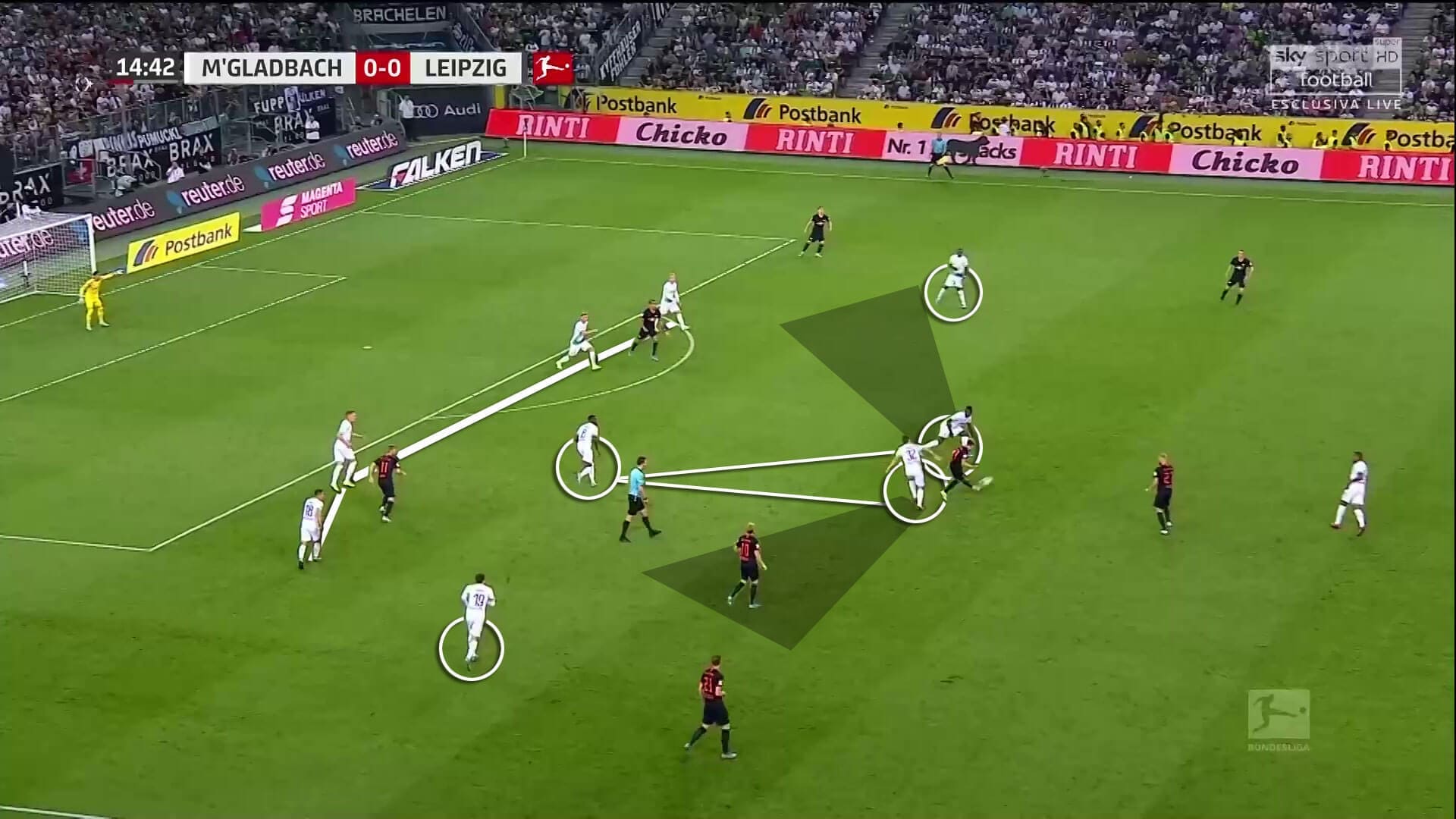 Bundesliga 2019/20: Borussia Monchengladbach vs RB Leipzig - tactical analysis tactics