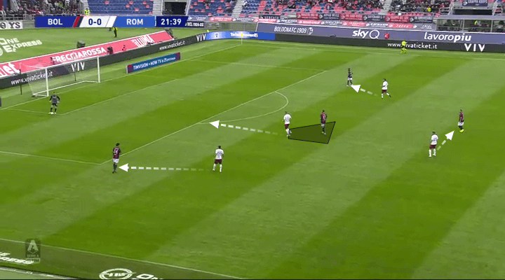 Serie A 2019/20: Bologna vs Roma - tactical analysis tactics