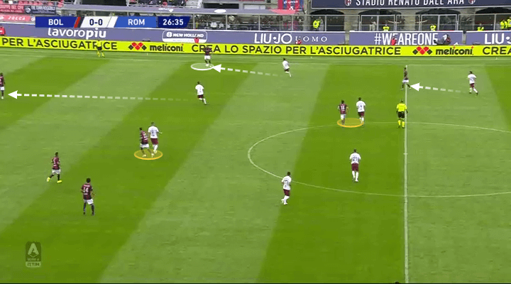 Serie A 2019/20: Bologna vs Roma - tactical analysis tactics