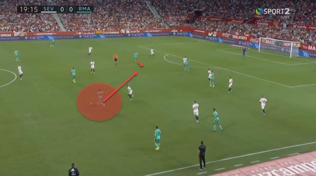 La Liga 2019/20: Sevilla vs Real Madrid - tactical analysis tactics