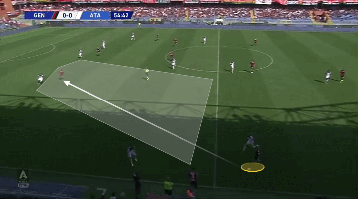 Serie A 2019/20: Genoa vs Atalanta - tactical analysis tactics