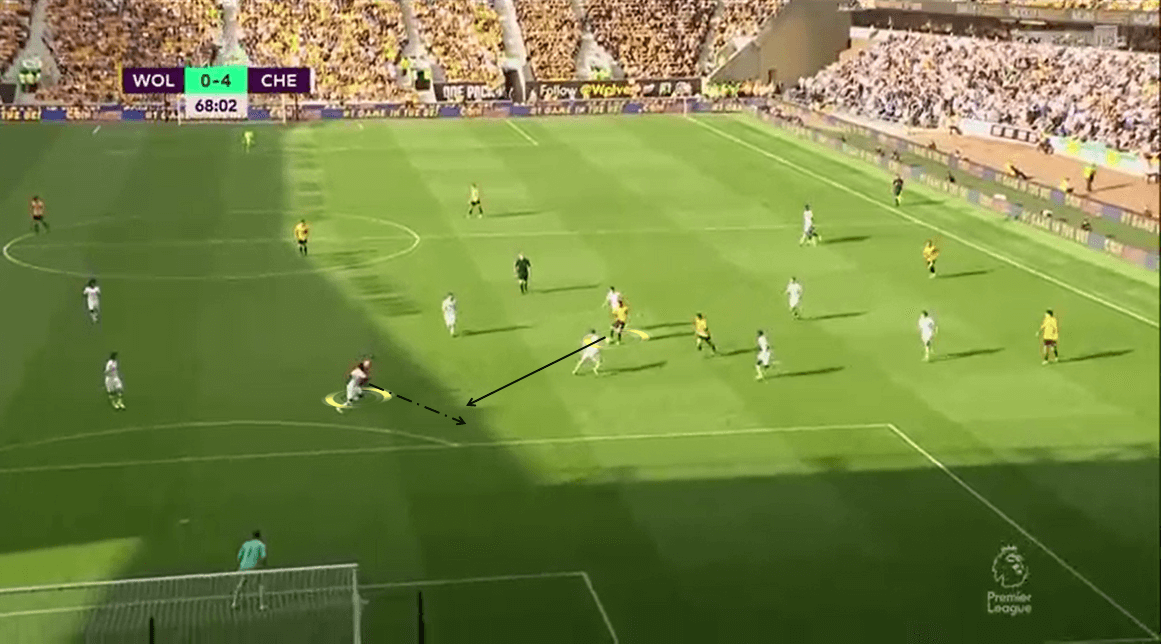 Premier League 2019/20: Wolverhampton vs Chelsea - Tactical Analysis tactics