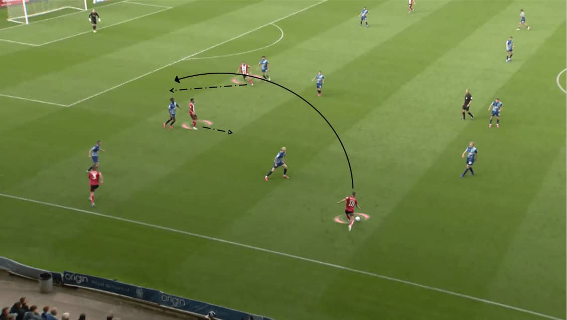 Danny Cowley at Huddersfield 2019/20 - Tactical Analysis tactics