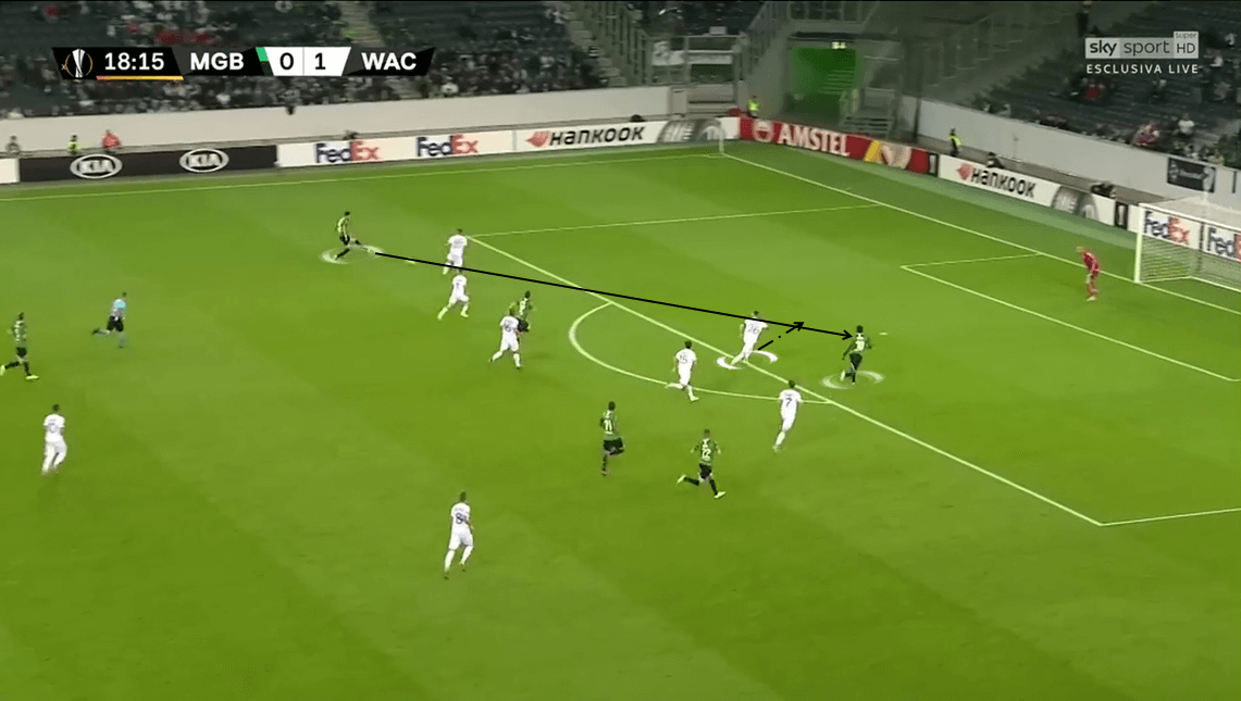 UEFA Europa League 2019/20: Borussia Mönchengladbach vs Wolfsberger - Tactical Analysis tactics