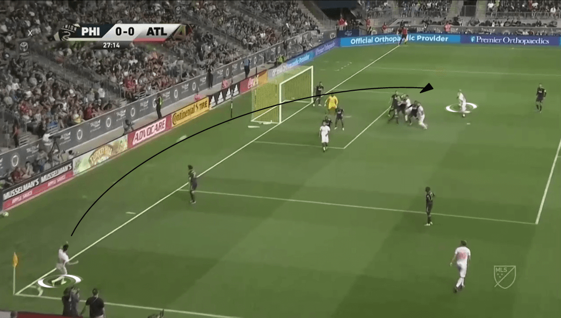 MLS 2019/20: Philadelphia Union vs Atlanta United - Tactical Analysis tactics