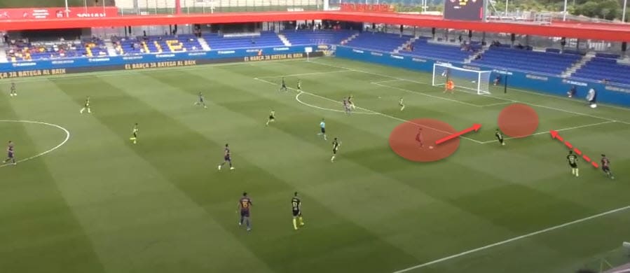 Barcelona B 2019/20: Team analysis - scout report tactical analysis tactics