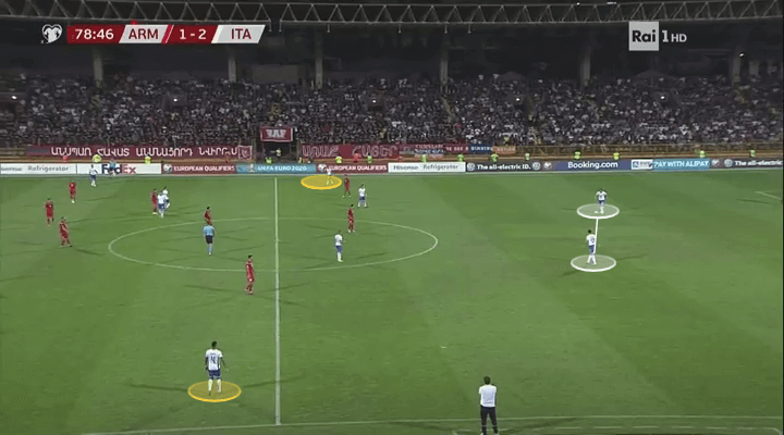 Euro 2020 Qualifiers: Armenia vs Italy - tactical analysis tactics