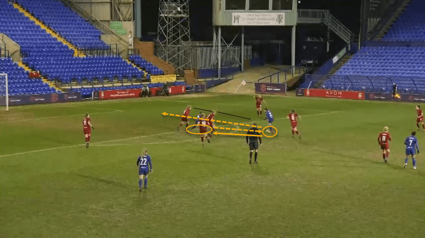 FAWSL 2019/20: Manchester United Women vs Liverpool Women - tactical preview tactics