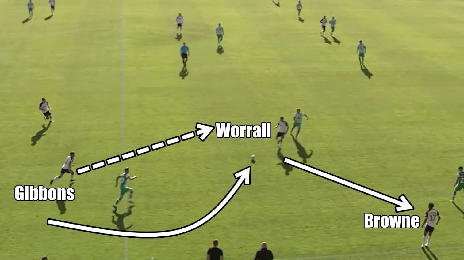 EFL League Two 2019/20: Port Vale vs Plymouth Argyle - tactical analysis tactics