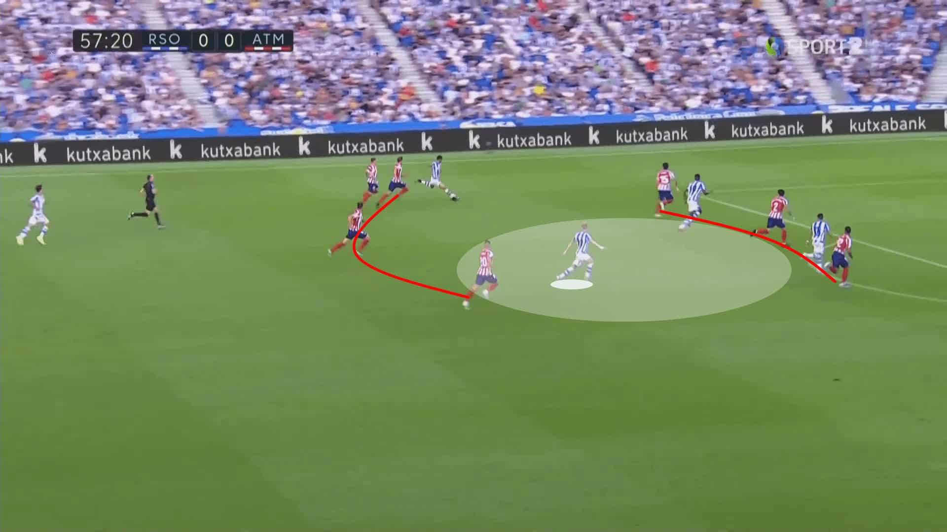 La Liga 2019/20: Real Sociedad vs Atletico Madrid - tactical analysis tactics