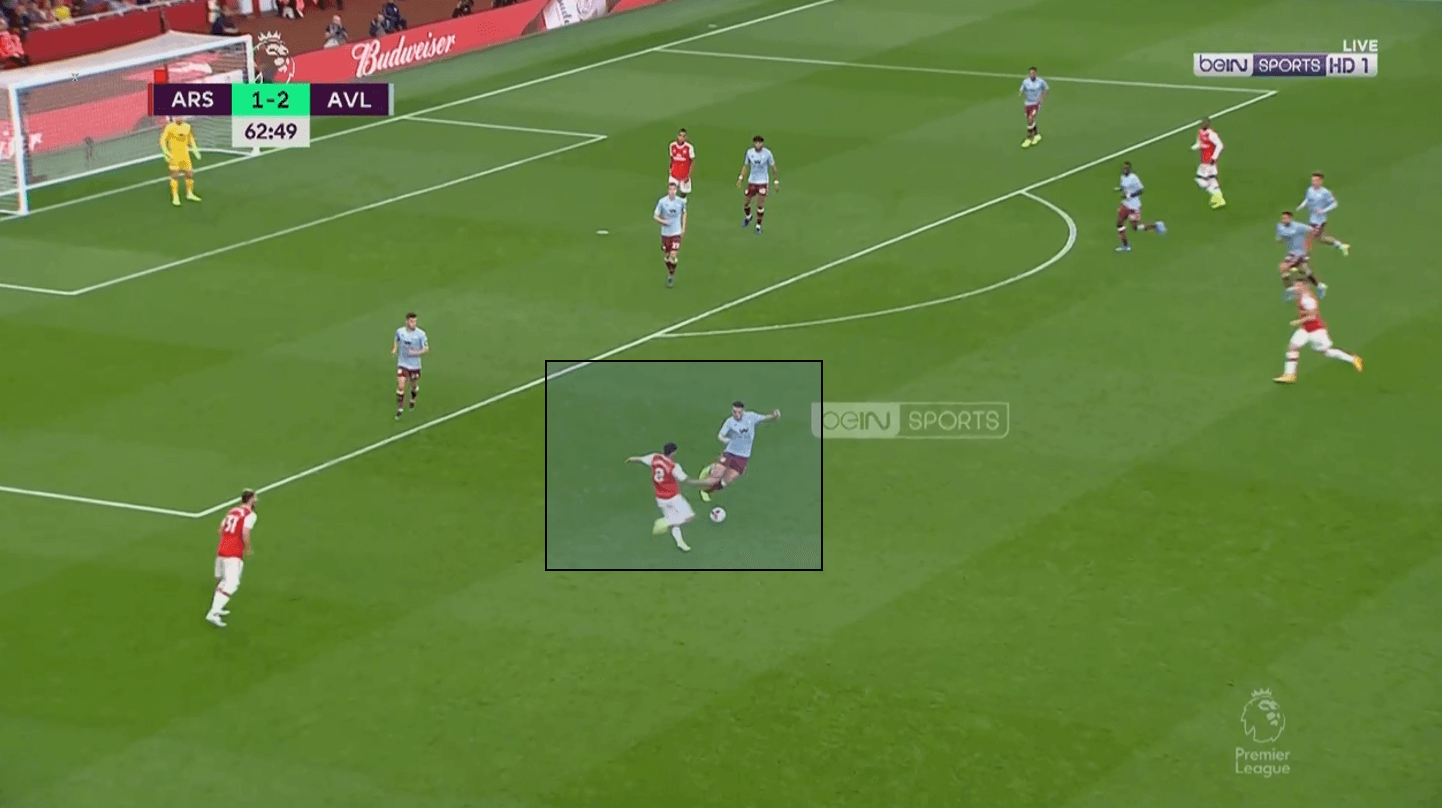 Premier League 2019/20: Arsenal vs Aston Villa – tactical analysis tactics