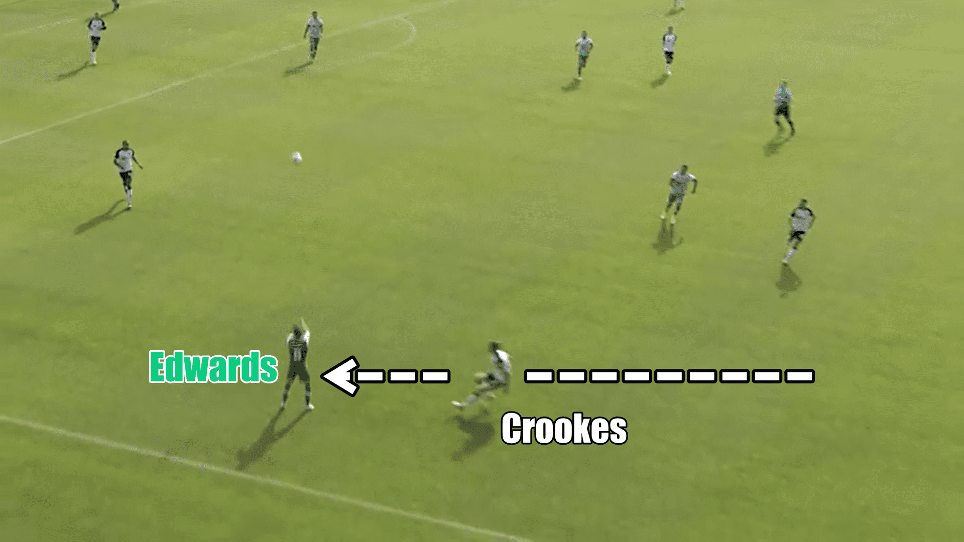 EFL League Two 2019/20: Port Vale vs Plymouth Argyle - tactical analysis tactics