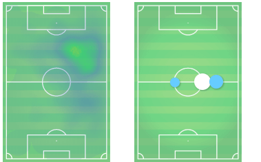 Mickael Cuisance 2019/20 – scout report tactical analysis tactics