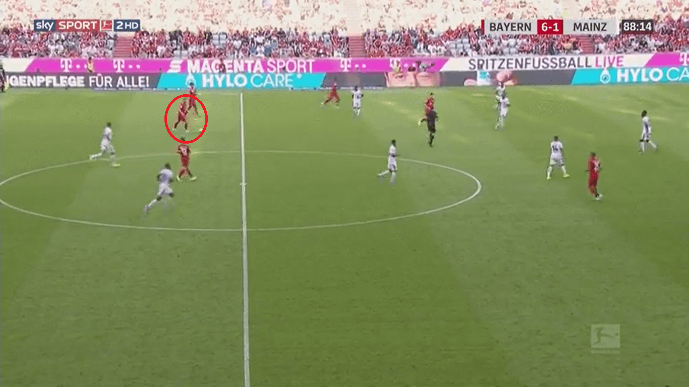 Mickael Cuisance 2019/20 – scout report tactical analysis tactics