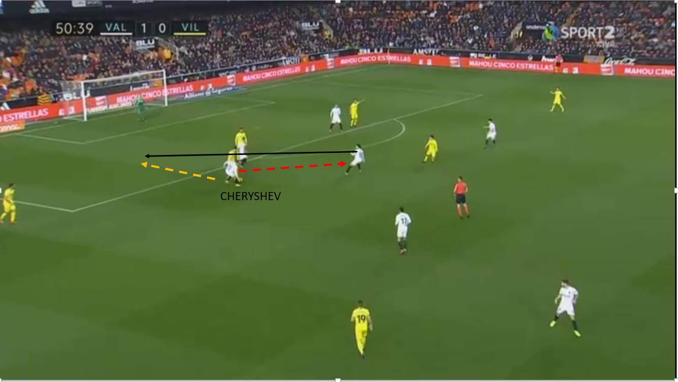 Dani Parejo 2019/20 scout report tactical analysis tactics 1