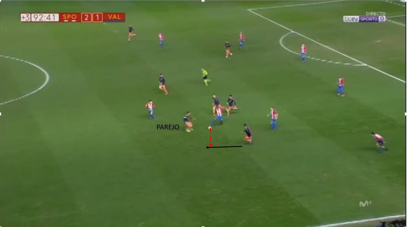 Dani Parejo 2019/20 scout report tactical analysis tactics 1