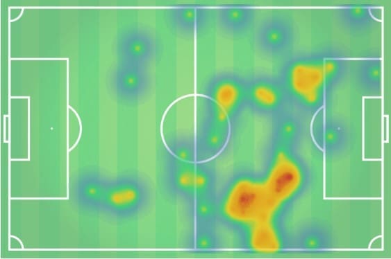 La Liga 2019/20: Barcelona vs Villarreal - tactical analysis tactics