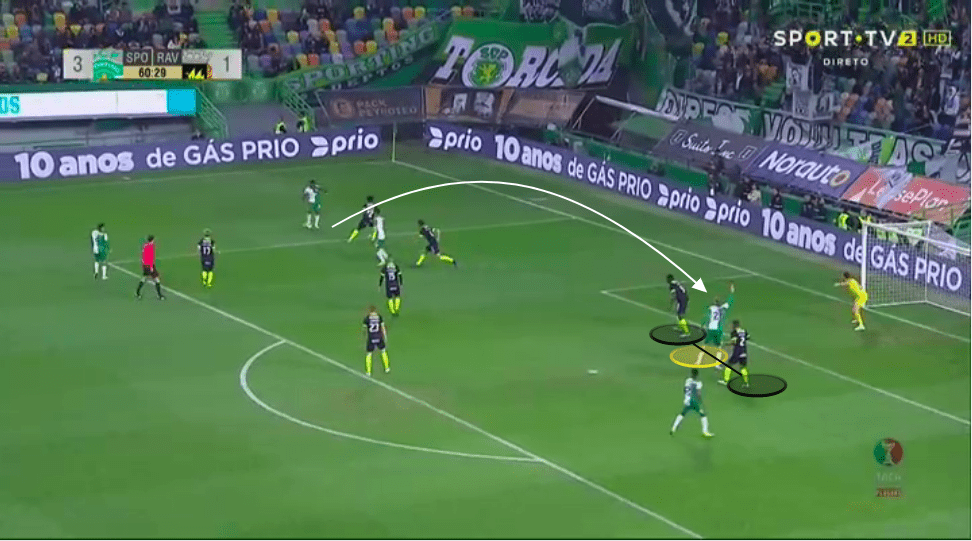 Bas Dost 2019/20 scout report tactical analysis tactics